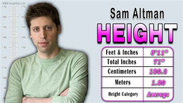 
Matt Altman Height, Weight, Net Worth, Age, Birthday, Wikipedia, Who, Nationality, Biography 