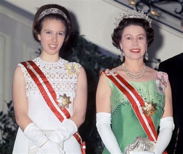 Princess Anne Height, Weight, Net Worth, Age, Birthday, Wikipedia, Who, Nationality, Biography