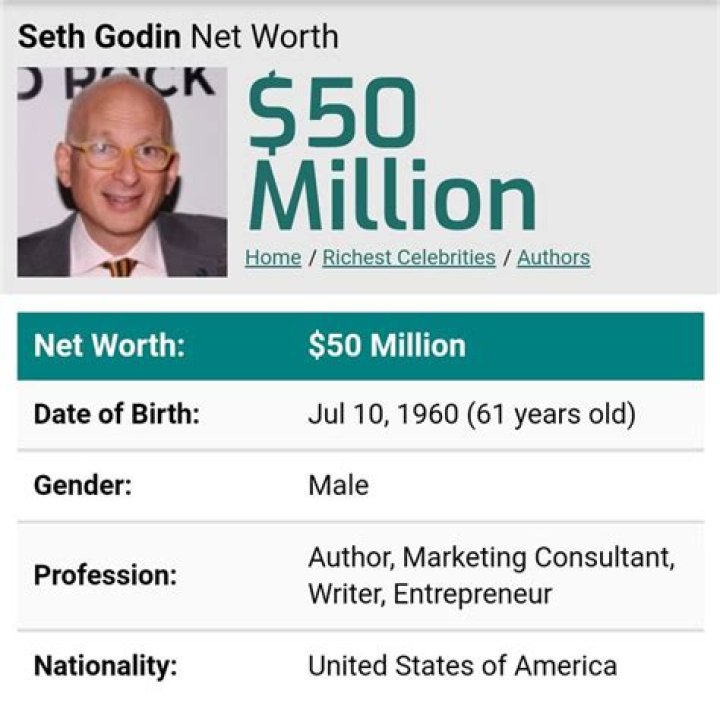 
Seth Godin Height, Weight, Net Worth, Age, Birthday, Wikipedia, Who, Nationality, Biography 