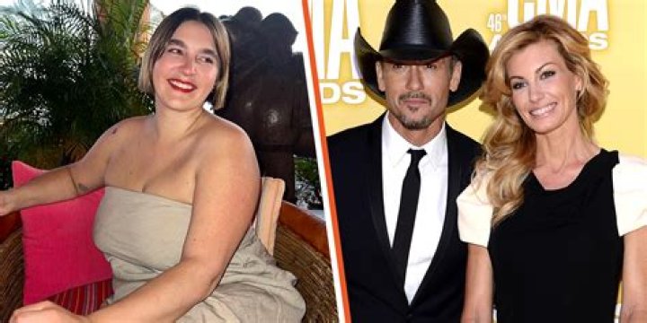 Who Are Colin And Jackie McGraw? Violet Mcgraw Parents And Siblings