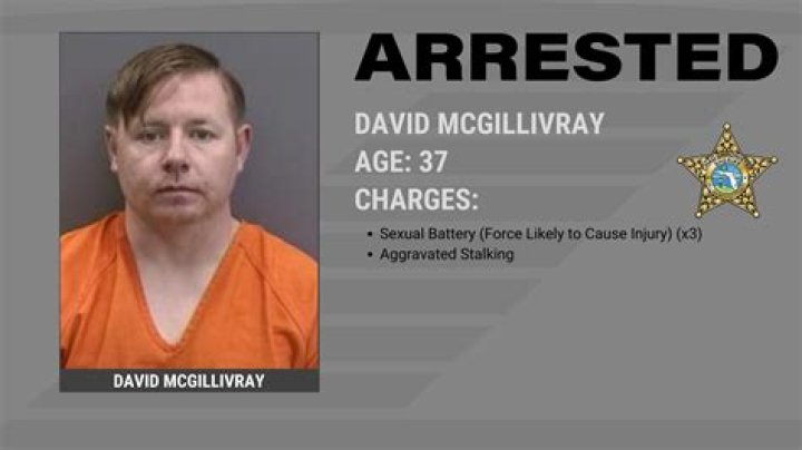 Who Is David Grr? NZ Influencer Arrested On Sexual Assault Charges