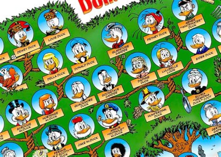 
Woozy The Goat’s grandparents: Who are Donald and Kathy McRoberts? 